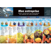 Calendrier personnalisé saisons fruits et légumes